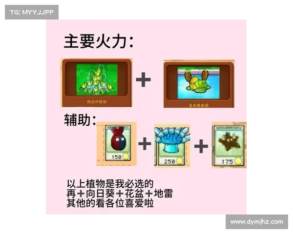 植物大战僵尸2通关秘籍与攻略大全 植物大战僵尸2通关秘籍与攻略大全